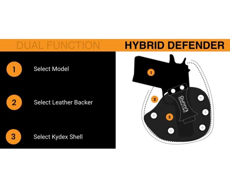1 - model - hybrid (no description) - centered
